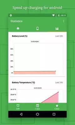 Play Save Battery Hub