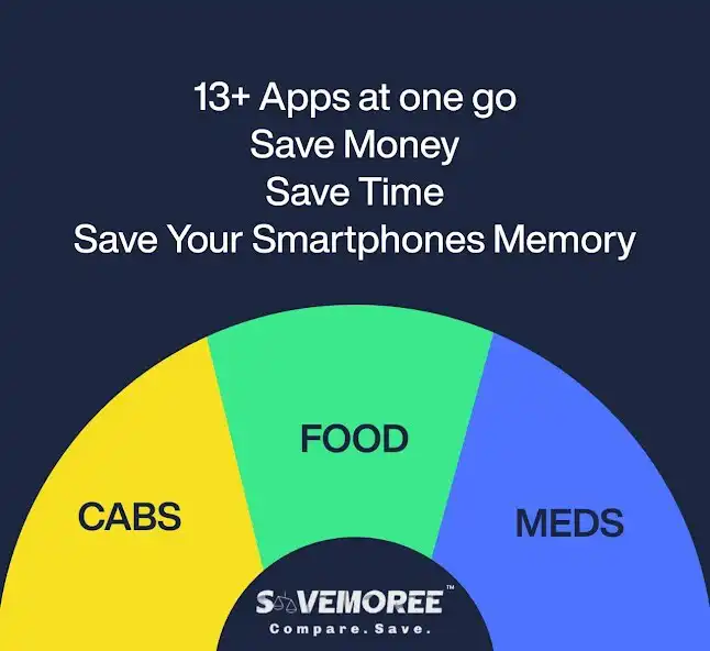 Play SaveMoree:On Cabs,Food  Meds.  and enjoy SaveMoree:On Cabs,Food  Meds. with UptoPlay