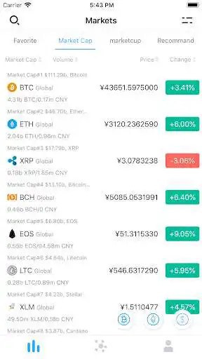 Play SayToken  and enjoy SayToken with UptoPlay