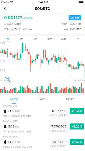 Play SayToken as an online game SayToken with UptoPlay