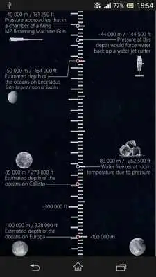 Play Scale of Water Depth