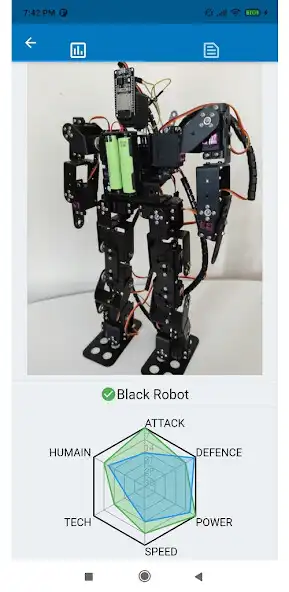 Play scanbot as an online game online scanbot with UptoPlay Play scanbot as an online game scanbot with UptoPlay