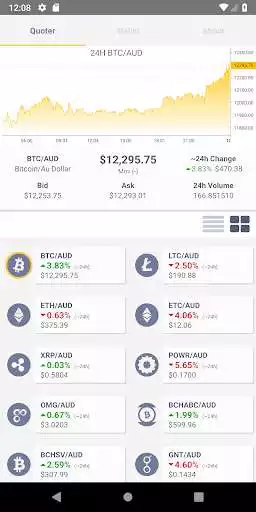 Play Scanner for BTC Markets Australia  and enjoy Scanner for BTC Markets Australia with UptoPlay
