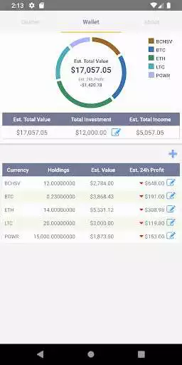 Play Scanner for BTC Markets Australia as an online game Scanner for BTC Markets Australia with UptoPlay