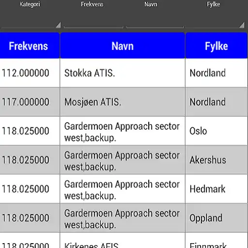 Play Scannernytt.net as an online game Scannernytt.net with UptoPlay