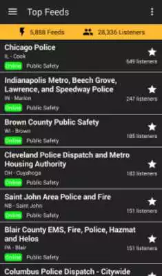Play Scanner Radio