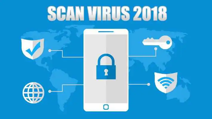 Play Scan Virus Cleaner