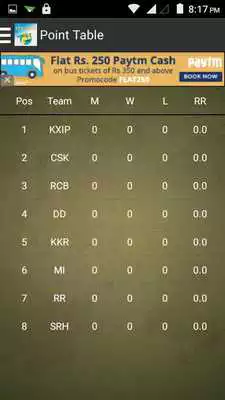 Play Schedule IPL 2015