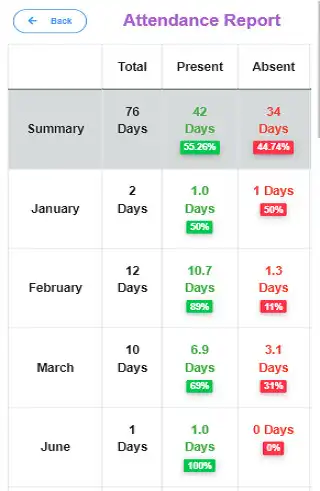 Play School Vertex as an online game online School Vertex with UptoPlay Play School Vertex as an online game School Vertex with UptoPlay