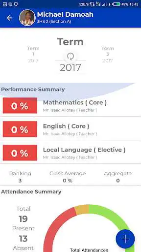 Play Schrep Parents as an online game Schrep Parents with UptoPlay