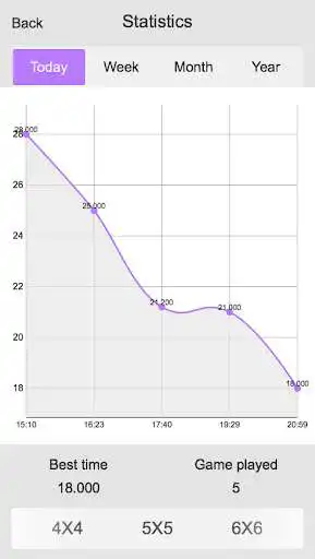 Play Schulte - Attention training as an online game Schulte - Attention training with UptoPlay