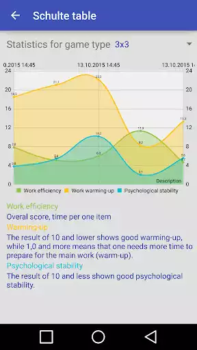 Play Schulte Table Free as an online game online Schulte Table Free with UptoPlay com.volsa.schultetable.demo Play Schulte Table Free as an online game Schulte Table Free with UptoPlay