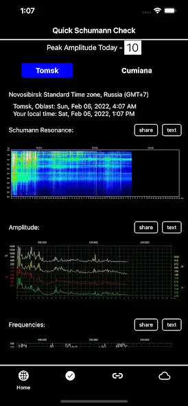 Play Schumann Resonance  and enjoy Schumann Resonance with UptoPlay