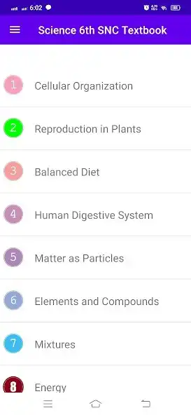 Play Science Class 6th SNC Textbook  and enjoy Science Class 6th SNC Textbook with UptoPlay