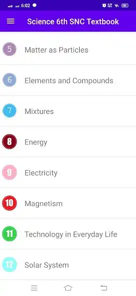 Play Science Class 6th SNC Textbook as an online game Science Class 6th SNC Textbook with UptoPlay