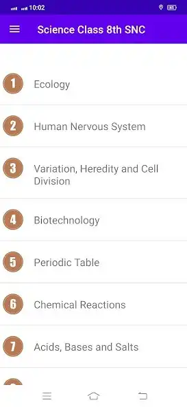 Play Science Class 8th SNC Textbook  and enjoy Science Class 8th SNC Textbook with UptoPlay