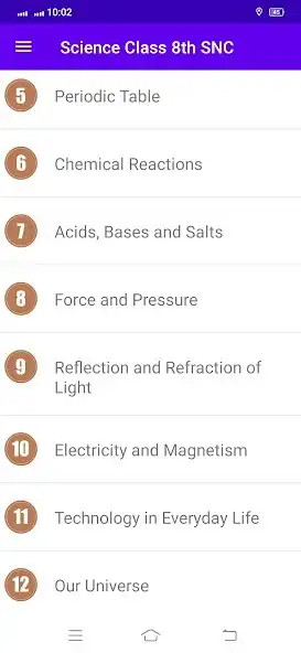 Play Science Class 8th SNC Textbook as an online game Science Class 8th SNC Textbook with UptoPlay