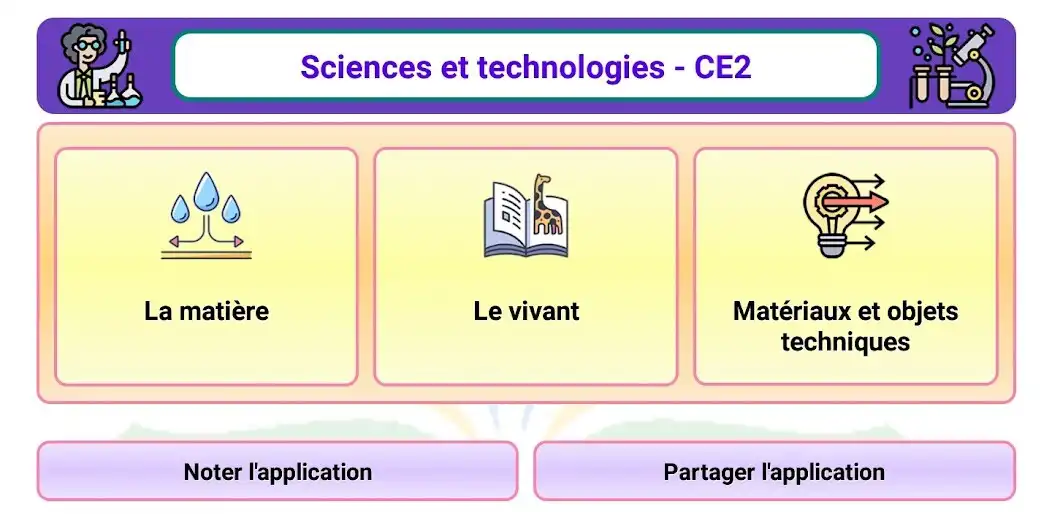 Play Sciences et technologies CE2  and enjoy Sciences et technologies CE2 with UptoPlay