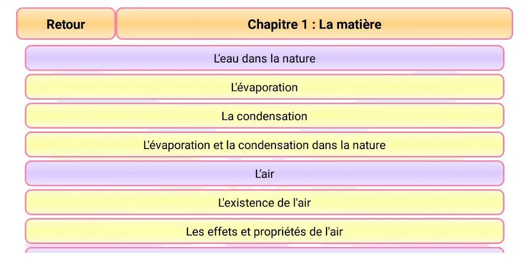 Play Sciences et technologies CE2 as an online game Sciences et technologies CE2 with UptoPlay
