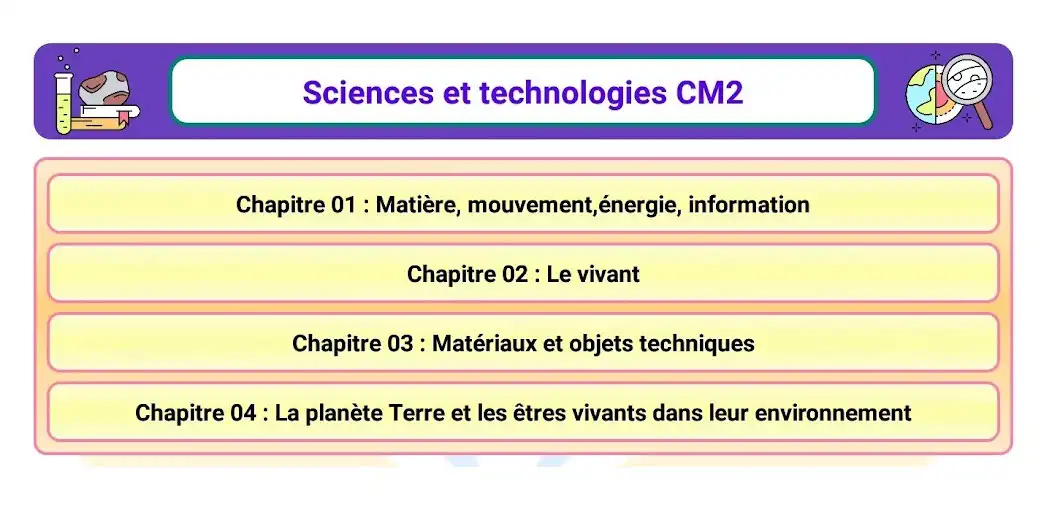 Play Sciences et technologies CM2  and enjoy Sciences et technologies CM2 with UptoPlay