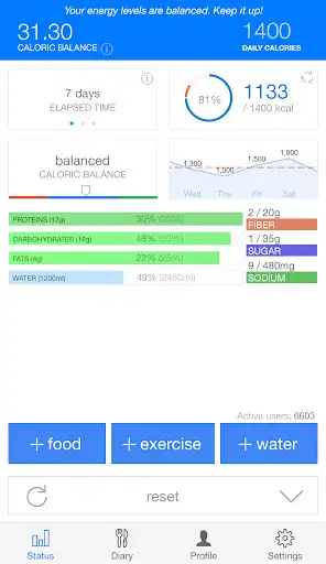 Play Scientific Diet Clock  and enjoy Scientific Diet Clock with UptoPlay