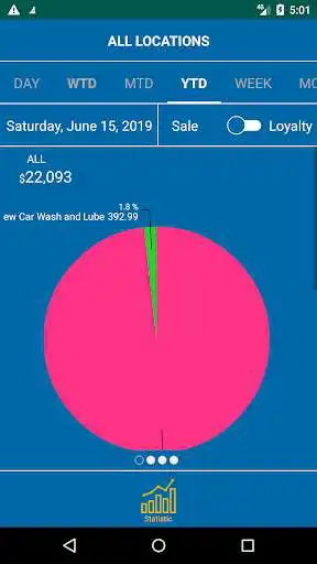 Play Sciwash Manager as an online game Sciwash Manager with UptoPlay