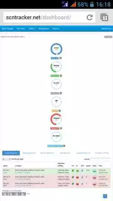Play scn tracker