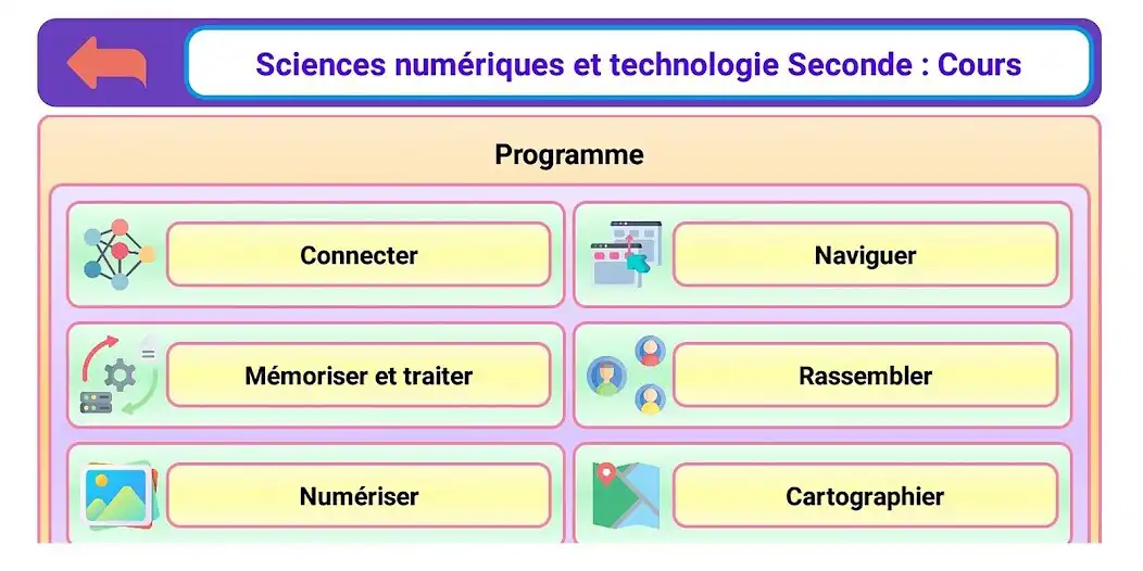 Play Sc. numér. et tech. Seconde as an online game Sc. numér. et tech. Seconde with UptoPlay