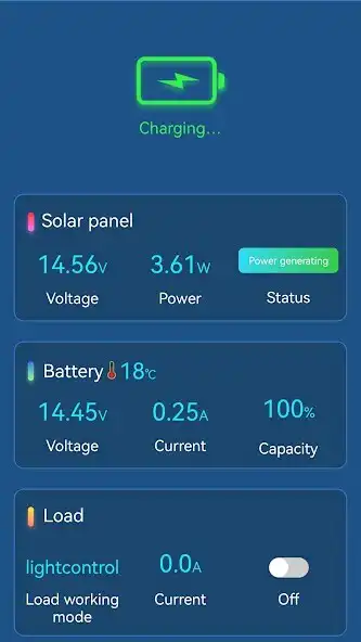 Play SController as an online game SController with UptoPlay