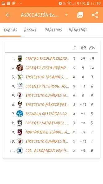 Play Scoolgames - torneos escolares  and enjoy Scoolgames - torneos escolares with UptoPlay