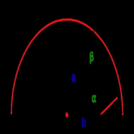 Play Scope and area of circle APK Play Scope and area of circle APK
