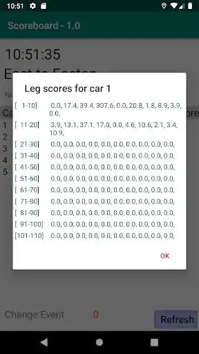Play Scoreboard - Richta GPS Checkpoints  and enjoy Scoreboard - Richta GPS Checkpoints with UptoPlay