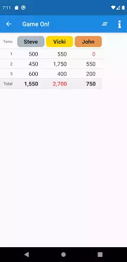Play Scorekeeper+  and enjoy Scorekeeper+ with UptoPlay