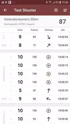 Play Score