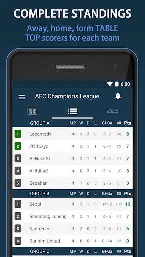 Play Scores for AFC CUP - Asia Second clubs competition