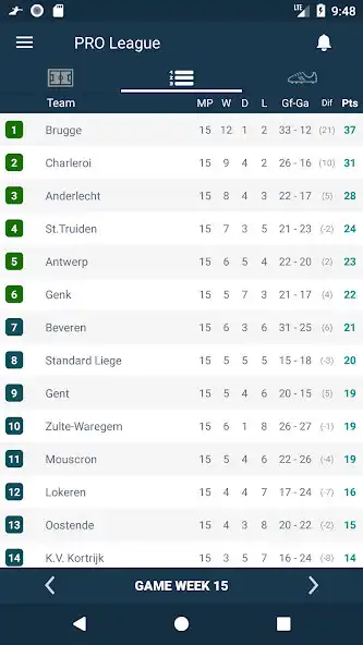 Play Scores voor Jupiler Pro League as an online game online Scores voor Jupiler Pro League with UptoPlay Play Scores voor Jupiler Pro League as an online game Scores voor Jupiler Pro League with UptoPlay