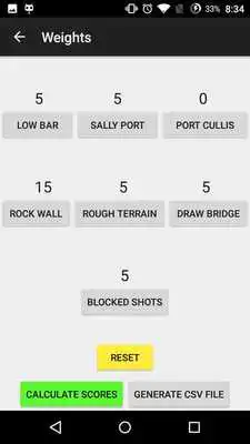 Play Scouting App 2386