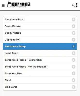 Play ScrapMonster Scrap Prices
