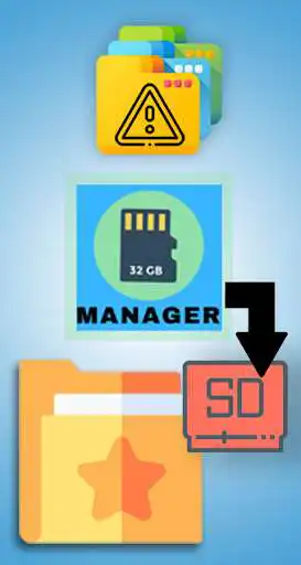 Play SD Card Manager Play SD Card Manager