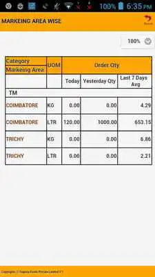Play SDP Manager