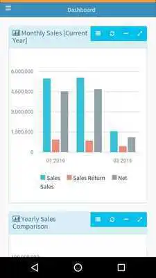 Play Seam Dashboard