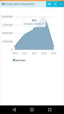 Play Seam Dashboard