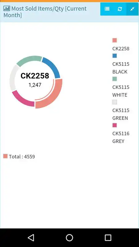 Play Seam Dashboard