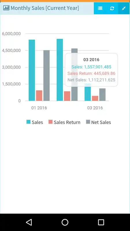 Play Seam Dashboard