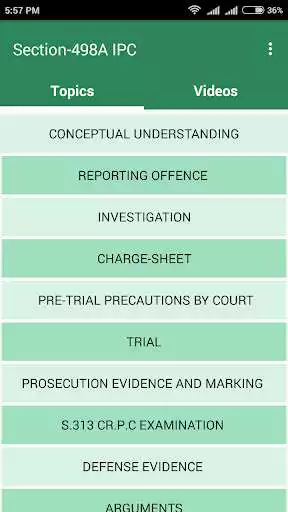 Play Section - 498A Indian Penal Code