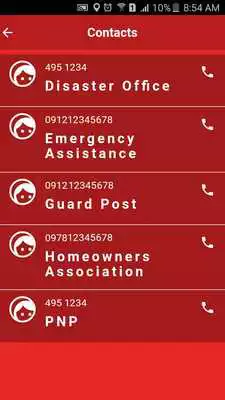 Play Security Response Unit Play Security Response Unit