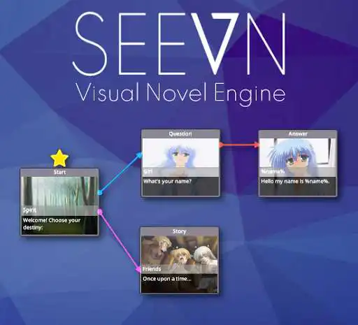 Play SEEVN 2 - Visual Novel Editor & Player  and enjoy SEEVN 2 - Visual Novel Editor & Player with UptoPlay