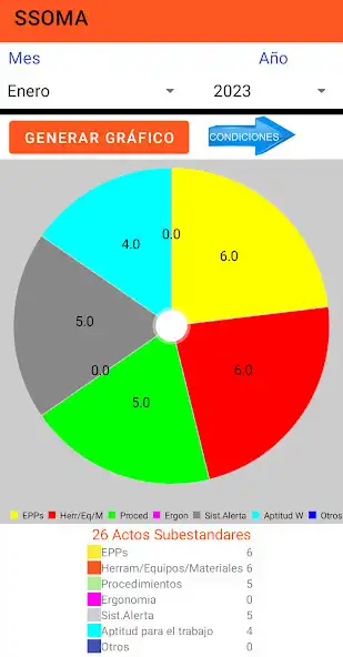 Play Seguridad y Salud Ocupacional as an online game Seguridad y Salud Ocupacional with UptoPlay