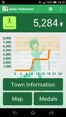 Play Seika town "Seika Pedometer"
