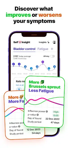 Play SelfInsight Autoimmune Tracker as an online game SelfInsight Autoimmune Tracker with UptoPlay